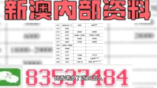 admin 第10页