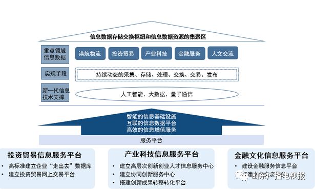 admin 第9页